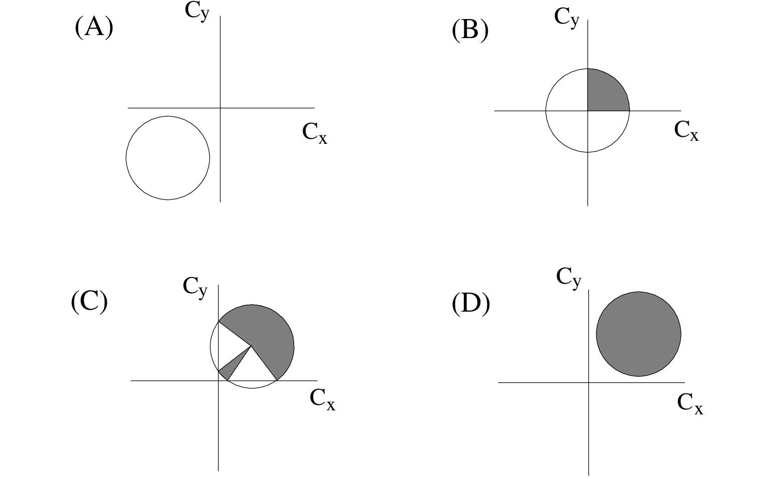 \begin{figure}\centerline{
\epsfig{file=sweepcur.eps,height=10cm}
}
\end{figure}