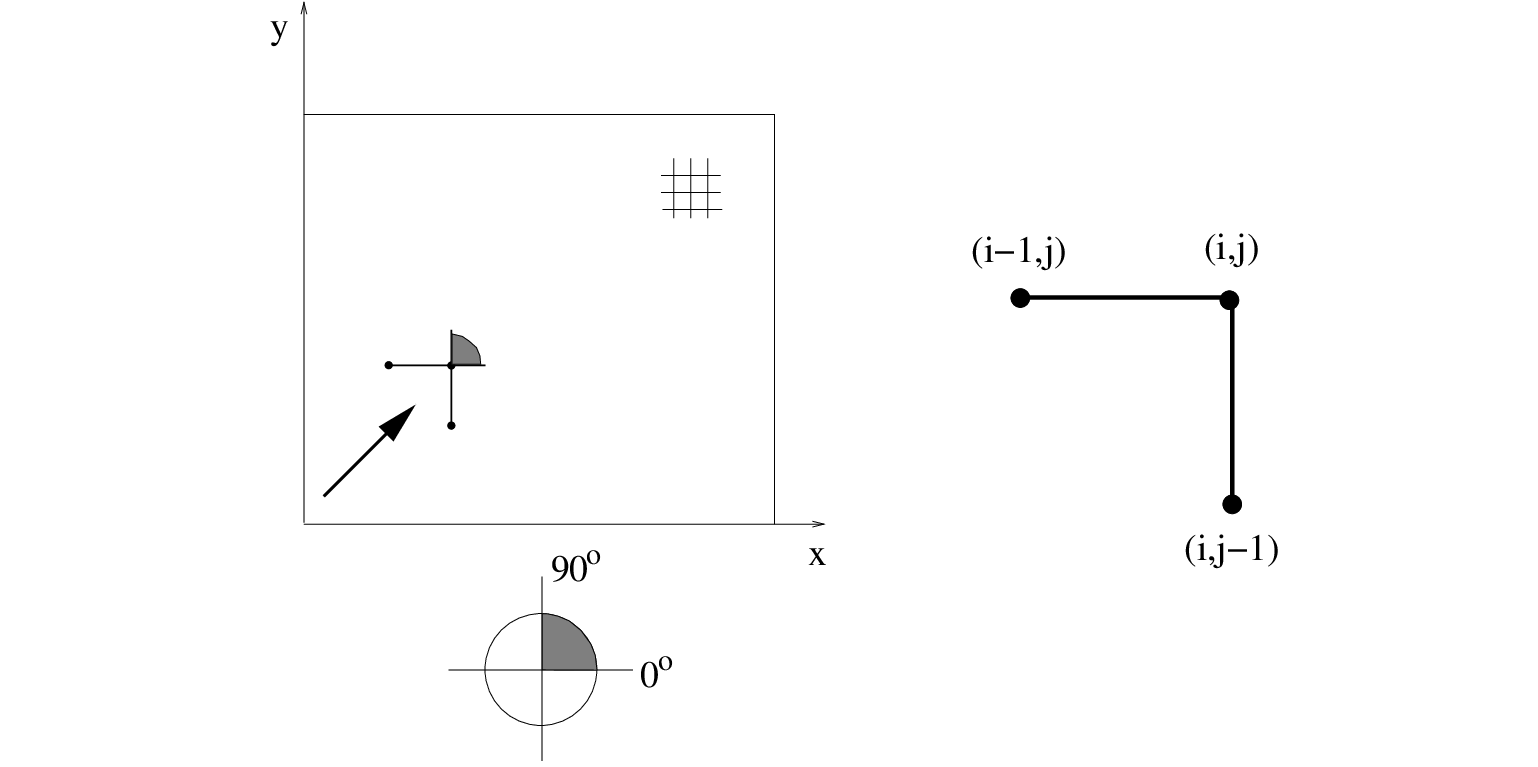 \begin{figure}\centerline{
\epsfig{file=fsweep2.eps,height=8cm}
}
\end{figure}