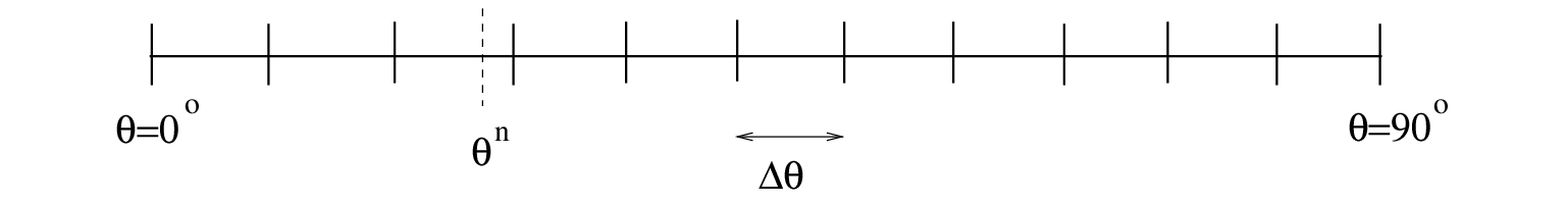 \begin{figure}\centerline{
\epsfig{file=sector.eps,height=2cm}
}
\end{figure}