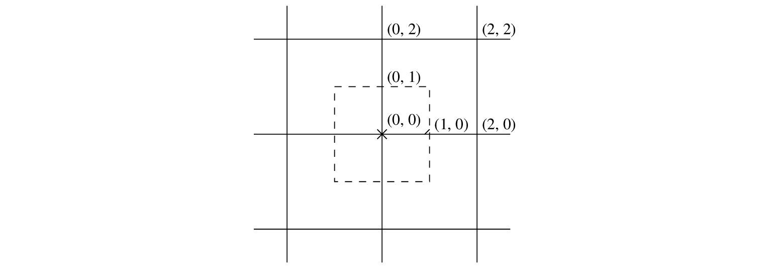 \begin{figure}\centerline{\psfig{figure=fig1G.eps}}\end{figure}