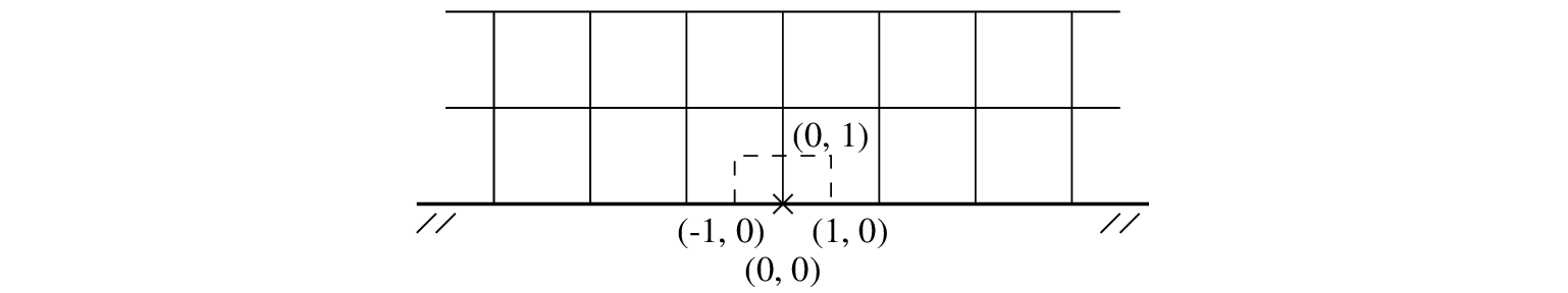 \begin{figure}\centerline{\psfig{figure=fig2G.eps}}\end{figure}