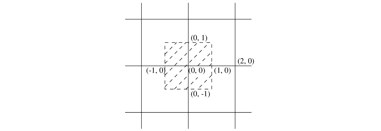 \begin{figure}\centerline{\psfig{figure=fig3G.eps}}\end{figure}