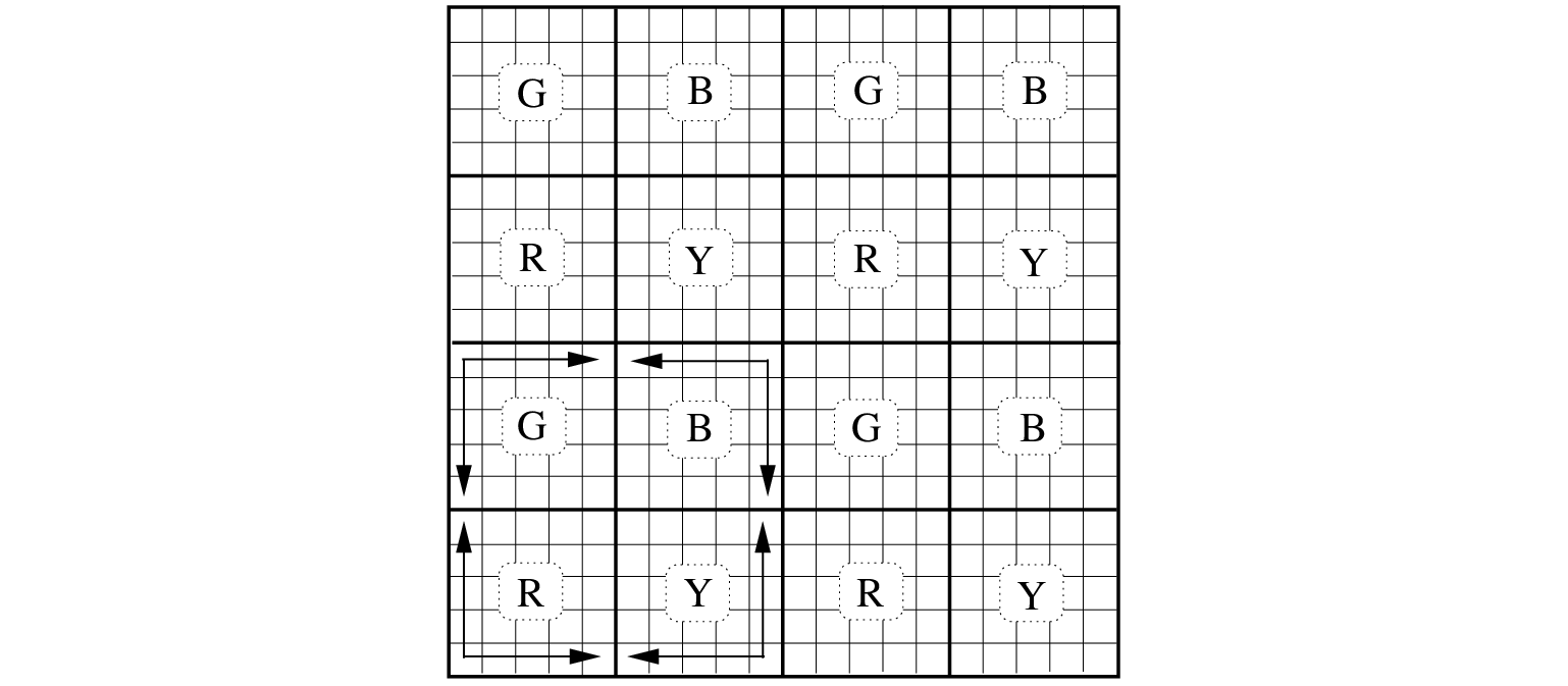 \begin{figure}\centerline{
\epsfig{file=colblk.eps,height=7cm}
}
\end{figure}