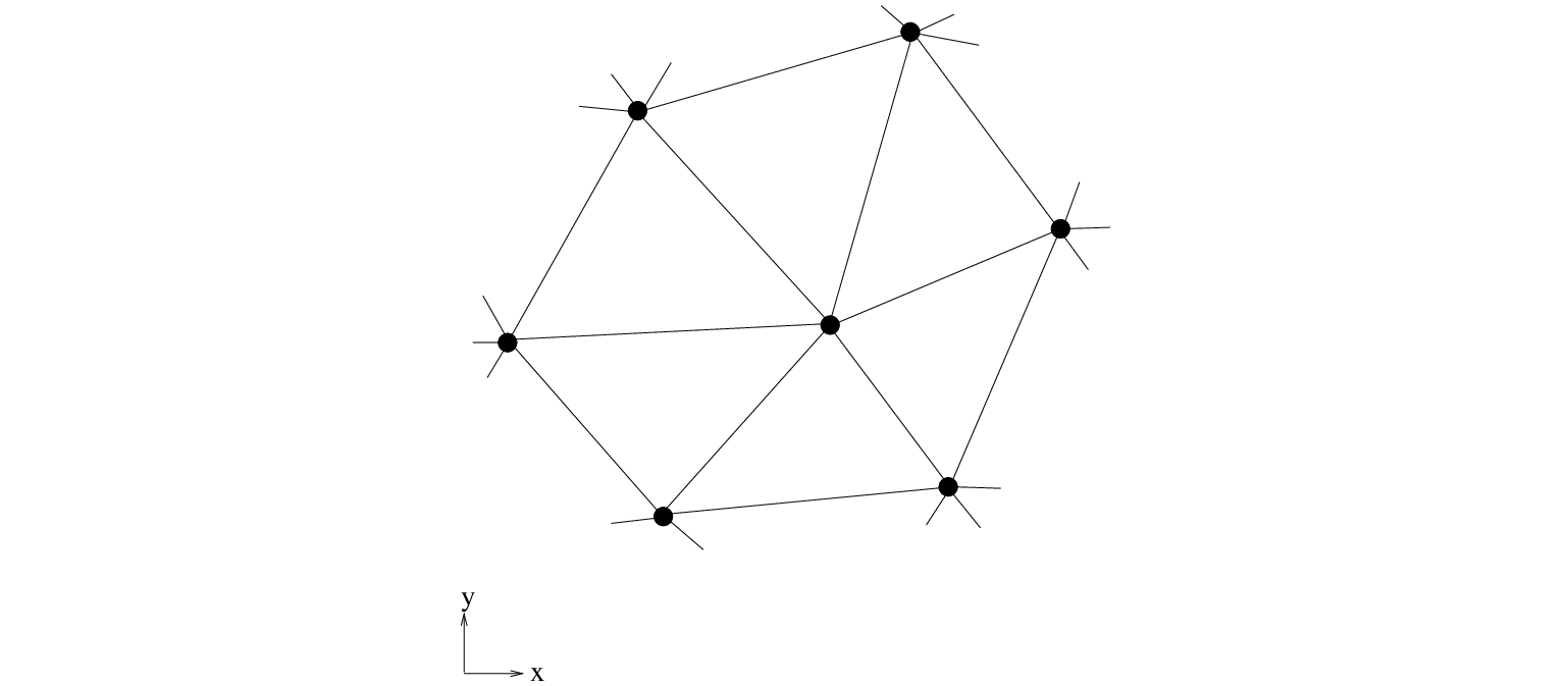 \begin{figure}\centerline{
\epsfig{file=triangul.eps,height=7cm}
}
\end{figure}