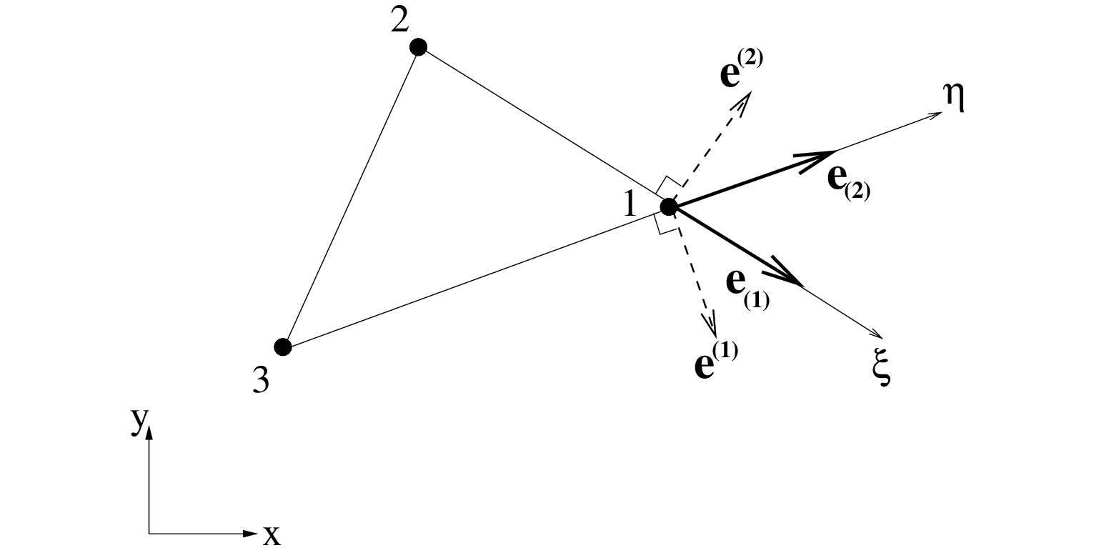 \begin{figure}\centerline{
\epsfig{file=celldisc2.eps,height=8cm}
}
\end{figure}